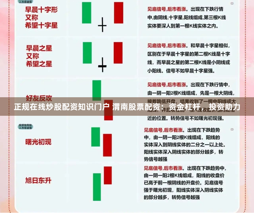 《杠杆迷宫：透视配资入口的资本游戏与人性博弈》