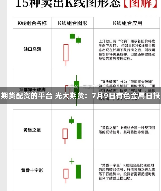 黑龙江炒股配资
