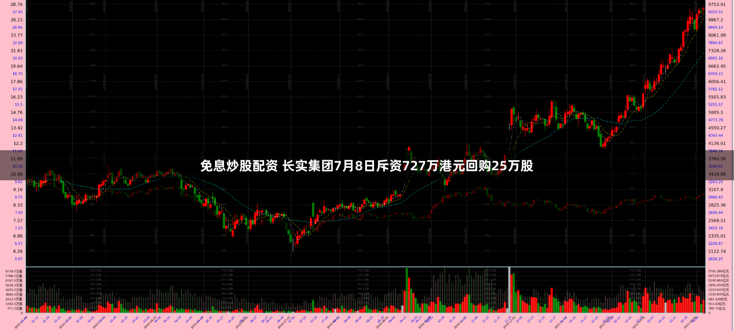 摆渡配资网