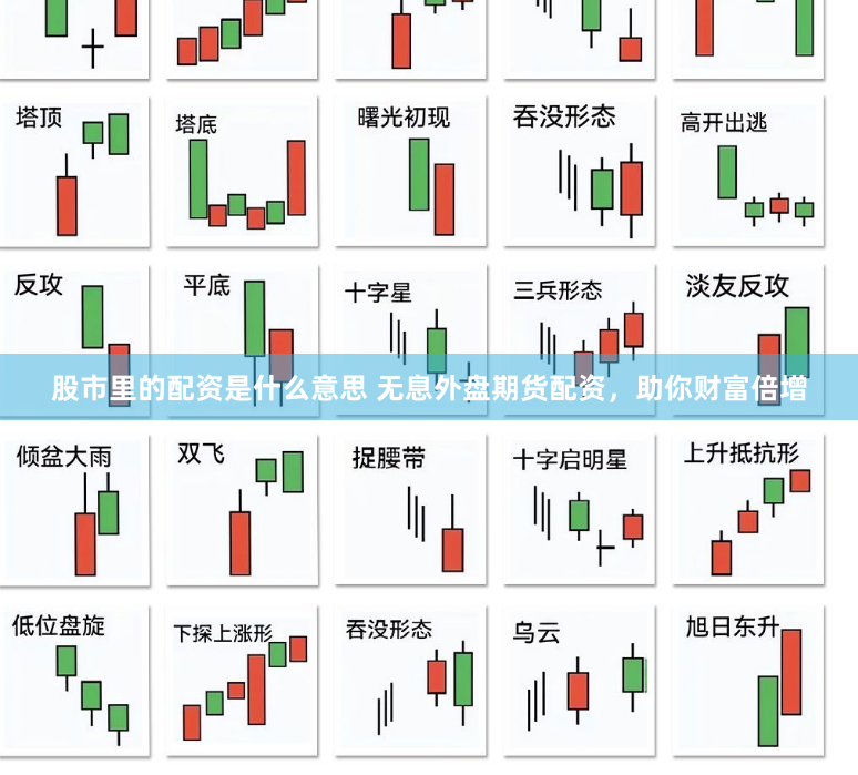 创利配资