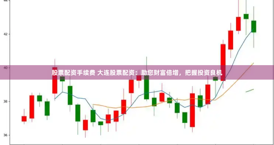 陕西期货配资中心官网