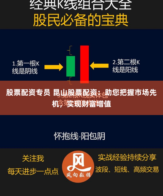 尚盈配资