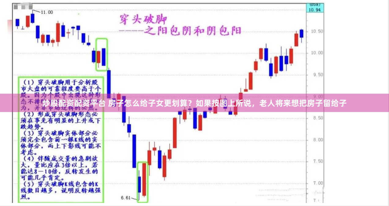杭州外盘配资