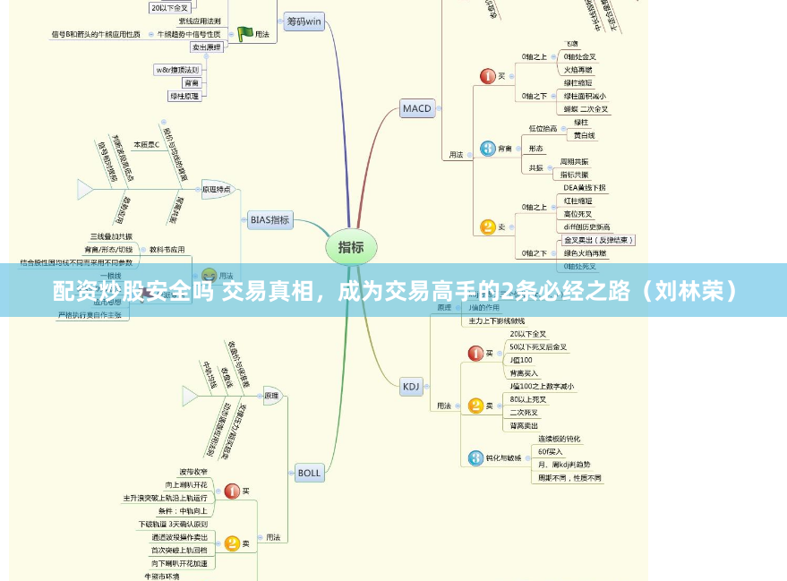《杠杆上的舞者：山东配资市场的浮沉与金融生态启示录》