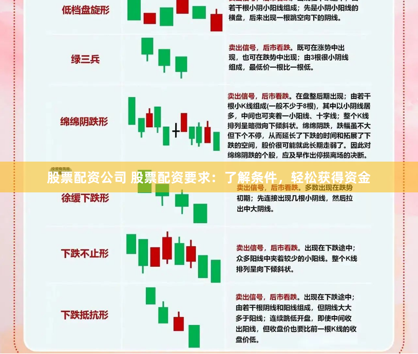 鼎宏优配是正规平台吗