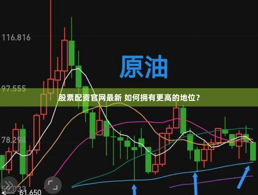 股票配资